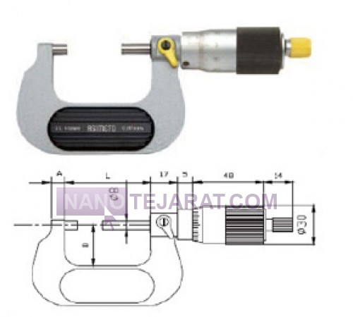 Quick Micro Meter